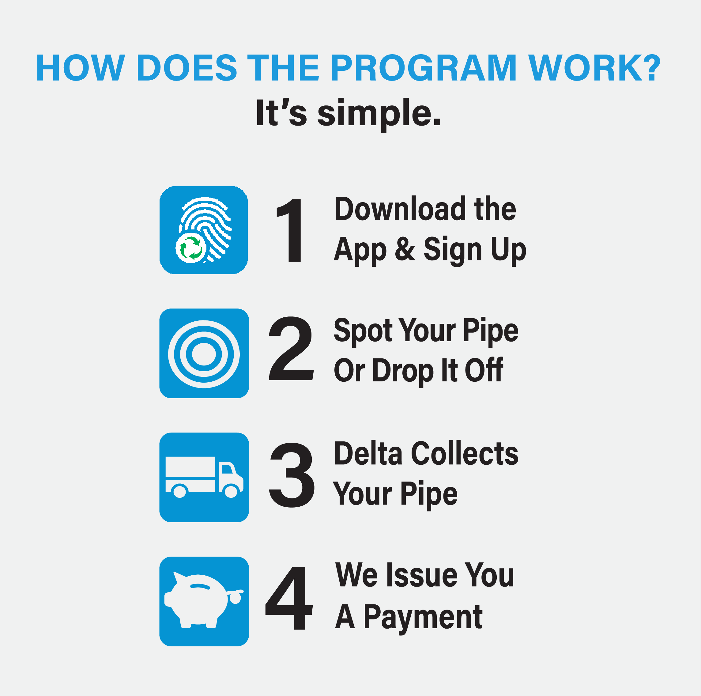 Pay for polytube_steps graphic_simple